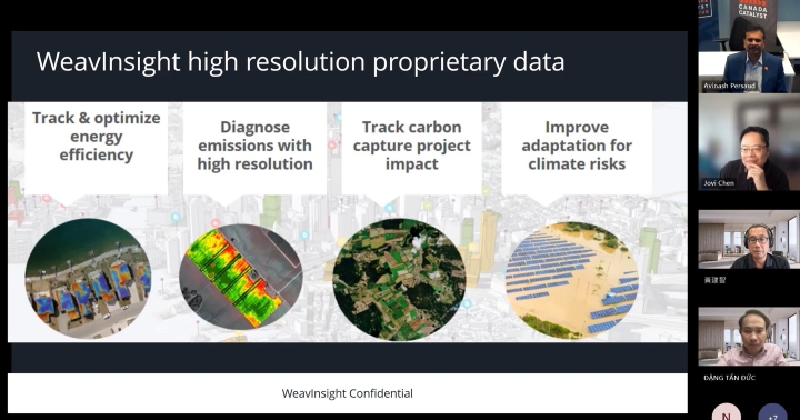 WeavInsight 展示了如何結合物聯網感測器網路、衛星地球觀測技術與預測性 AI 模型和決策支援系統，提供碳排放與氣候風險評估。