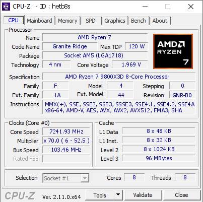 Ryzen 7 9800X3D超頻至高達7.24GHz，電壓逼近2V
