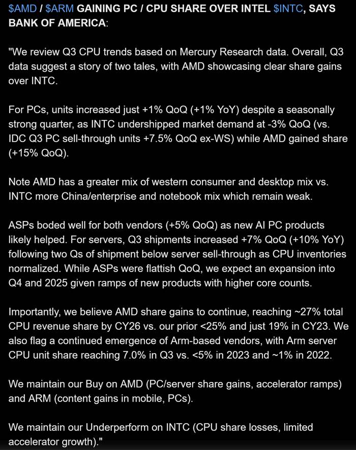 投資報告指出AMD市佔率明顯領先英特爾，Arm伺服器崛起為隱憂