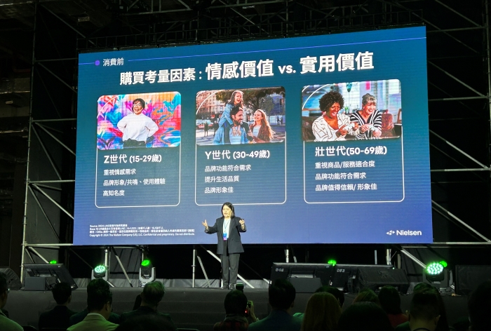 LINE 公布使用行為大調查，推出 LINE RMN Solution 零售媒體聯播網