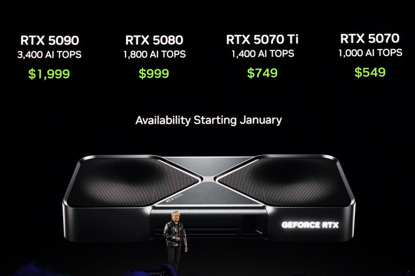 GeForce RTX 50系列顯示卡之價格也一併公布,預計於2025年1月陸續上市。