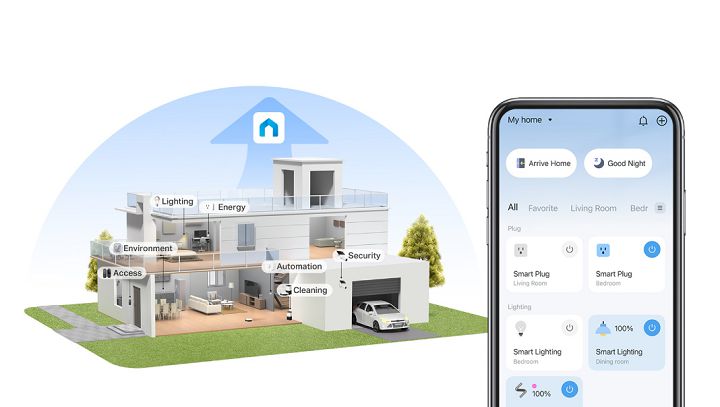 CES2025：TP-Link 發表 Tapo 全新智慧家庭生態系，還有首款 Wi-Fi 7 旅行路由器