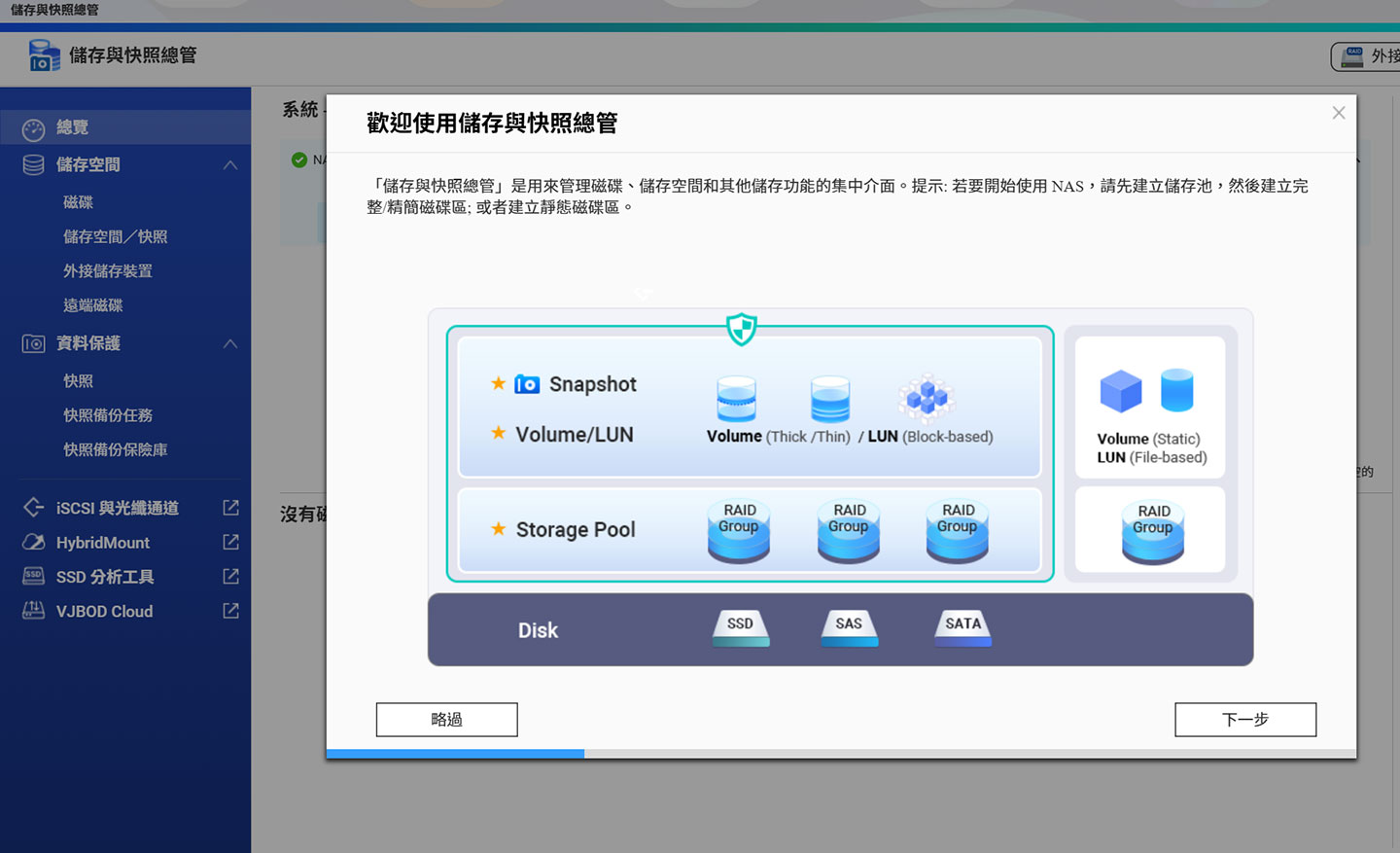 完成 QTS 系統安裝後，第一件事當然就是透過「儲存與快照總管」完成儲存池的建立，如此一來才能開始將資料保存至硬碟中。