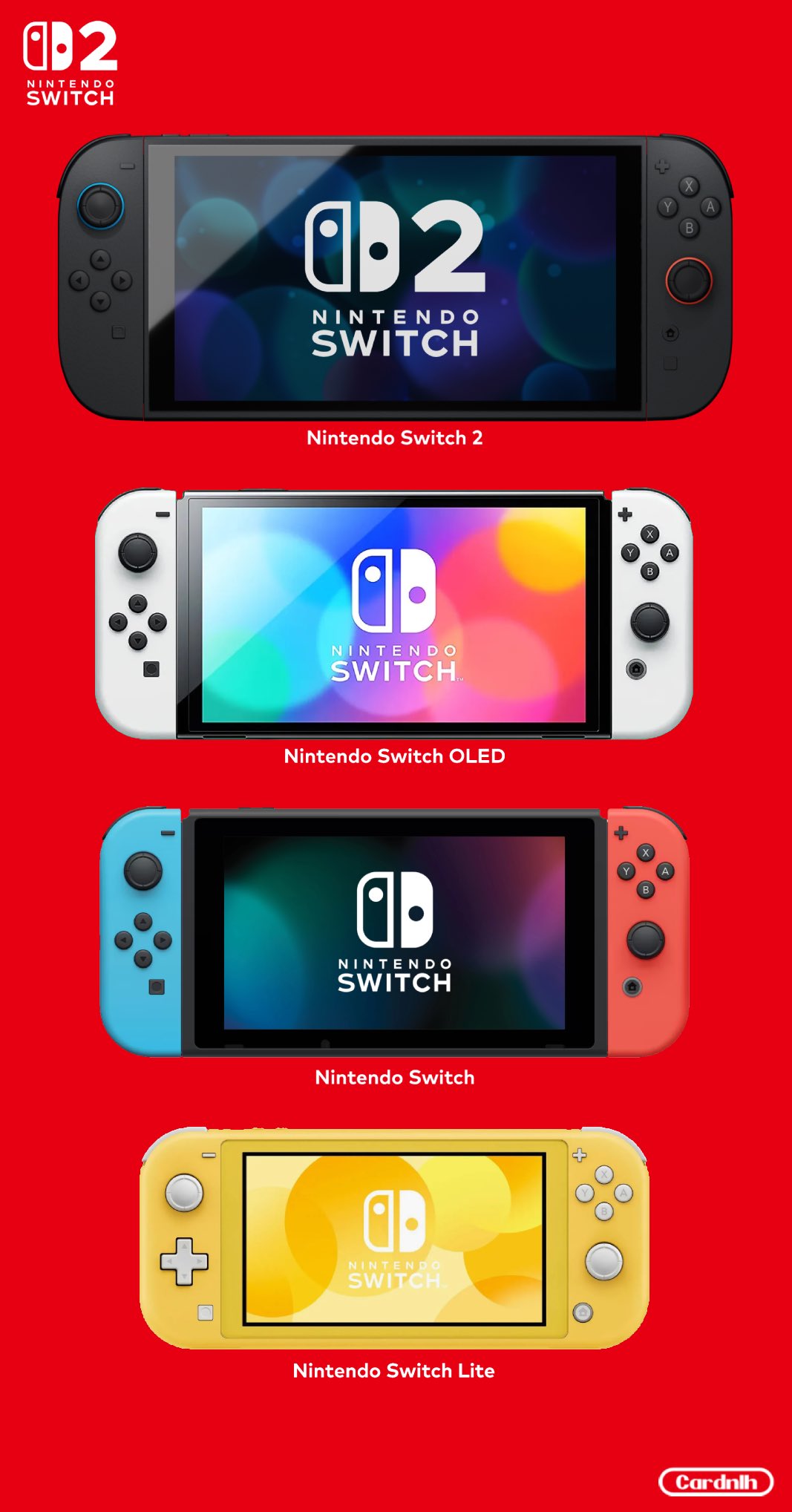 Nintendo Switch 2 螢幕尺寸有多大？與前代機種及 Steam Deck 掌機的比較