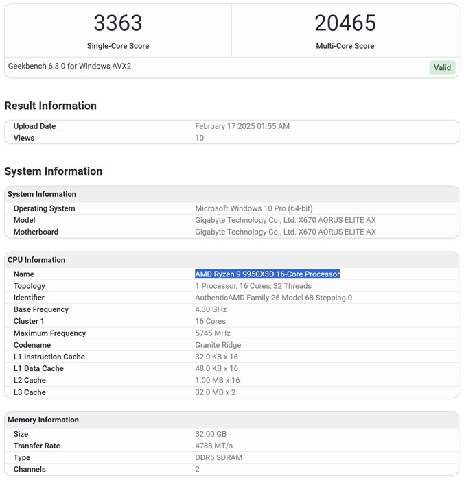 AMD Ryzen 9 9950X3D、9900X3D 首次跑分曝光：單核效能狂增 15%！