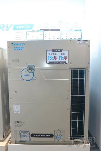 大金空調發表全系列空調系統:導入獨家「AI 智能診斷」、升級 CSPF 能效!新款空氣清淨機同步登場