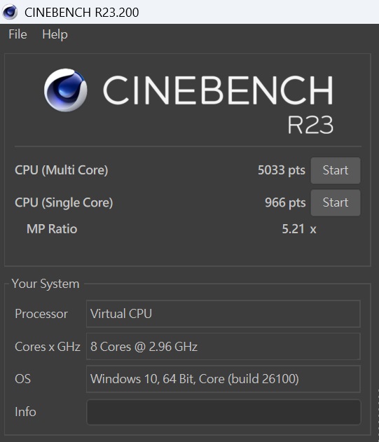 於 CINEBENCH R23 測試中，CPU 多核心為 5,033 pts，單核心為 966pts，多、單核心的效能差距倍數為 5.21x。