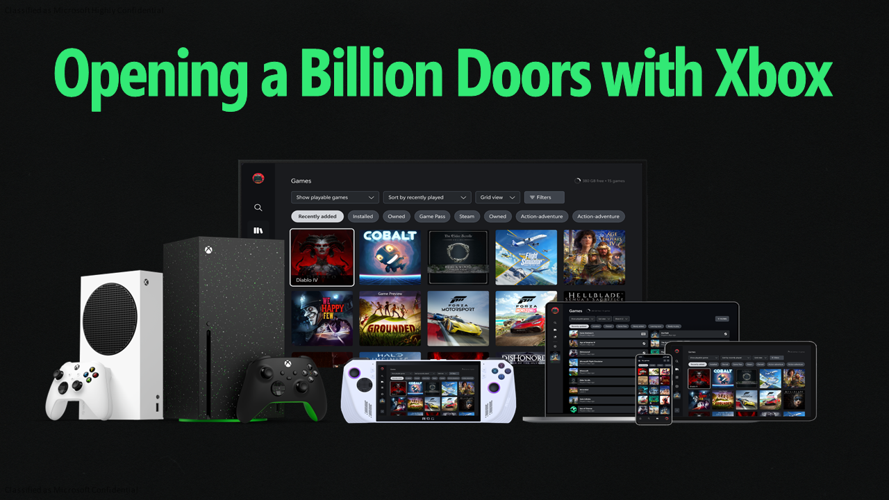 Visual representation of potential Xbox-UI integration