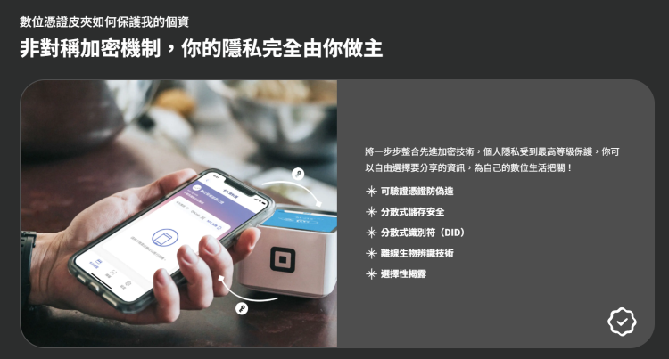 數發部「數位憑證皮夾」3 月底開放試驗沙盒：數位皮夾是什麼？要如何申請？