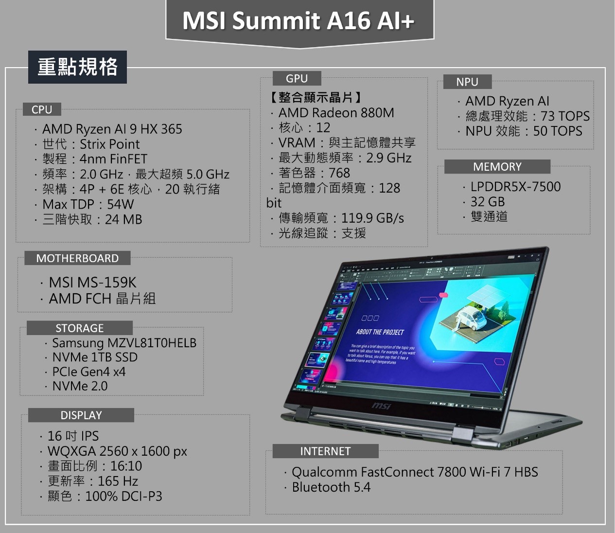 MSI Summit A16 AI+ 商務筆電實測：搭載 AMD Ryzen AI 9 365 處理器、能優化工作生產力的 Copilot+ PC