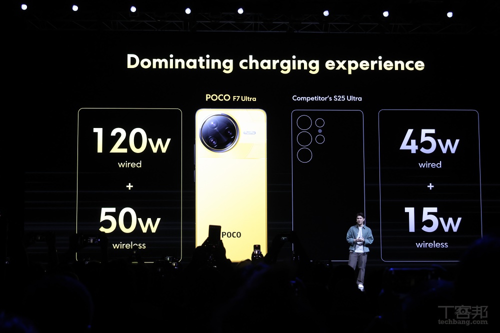 POCO F7 Ultra、F7 Pro 國際版雙機發表，台灣預計 3/31 發表