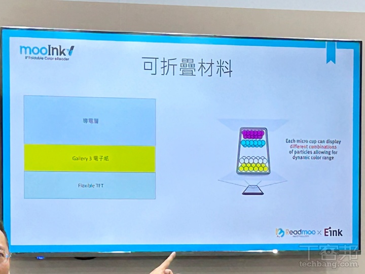 全球第一台「折疊」彩色電子書閱讀器正式亮相！讀墨 8 吋 mooInk V 面板技術、外觀亮點一次看