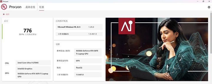 在 UL Procyon AI Computer Vision 進行測試，以 Microsoft WindowsML 框架測試 CPU、GPU 的 AI 推論能力，並選擇 float32 精度下，分別獲得出 172 分、776 分。