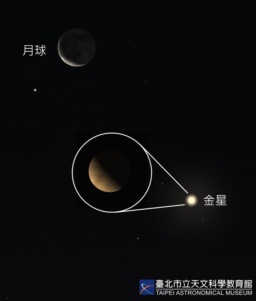 五月星空攝影指南：捕捉火星穿越鬼宿星團、流星雨與金星合月的奇幻時刻
