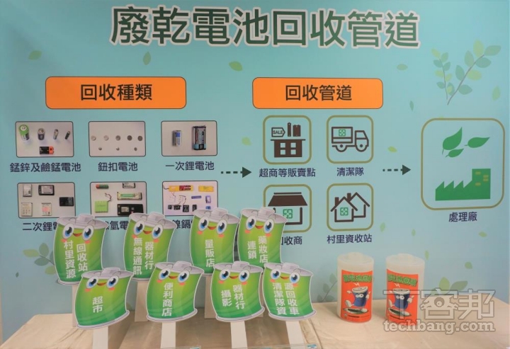 台灣有多種電池回收管道，不同管道可能會提供回收回饋，可以多加利用。（圖片來源：環保署）