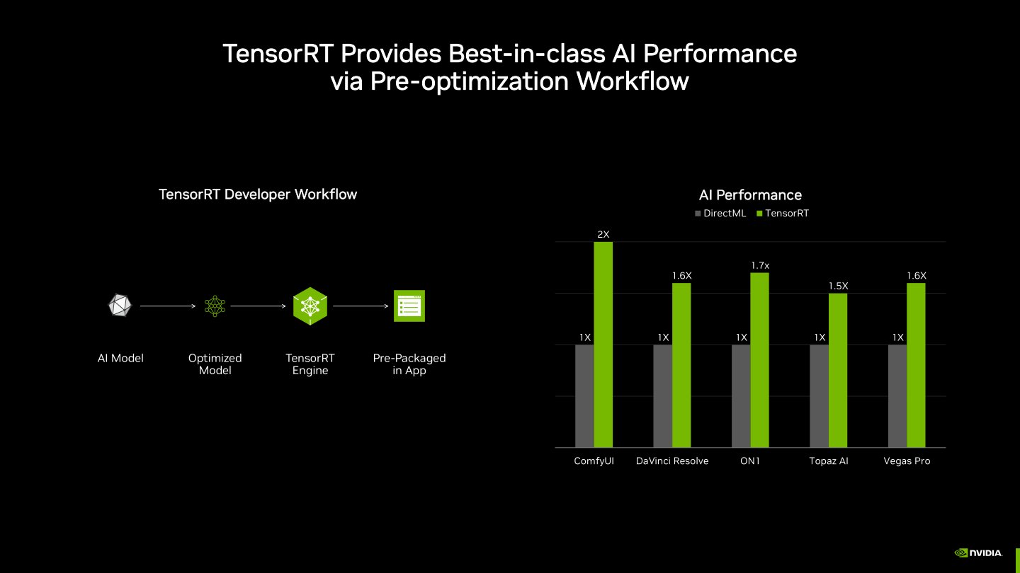【COMPUTEX 2025】NVIDIA發表AI PC軟體堆疊，透過TensorRT帶來最高2倍運算效能 | T客邦