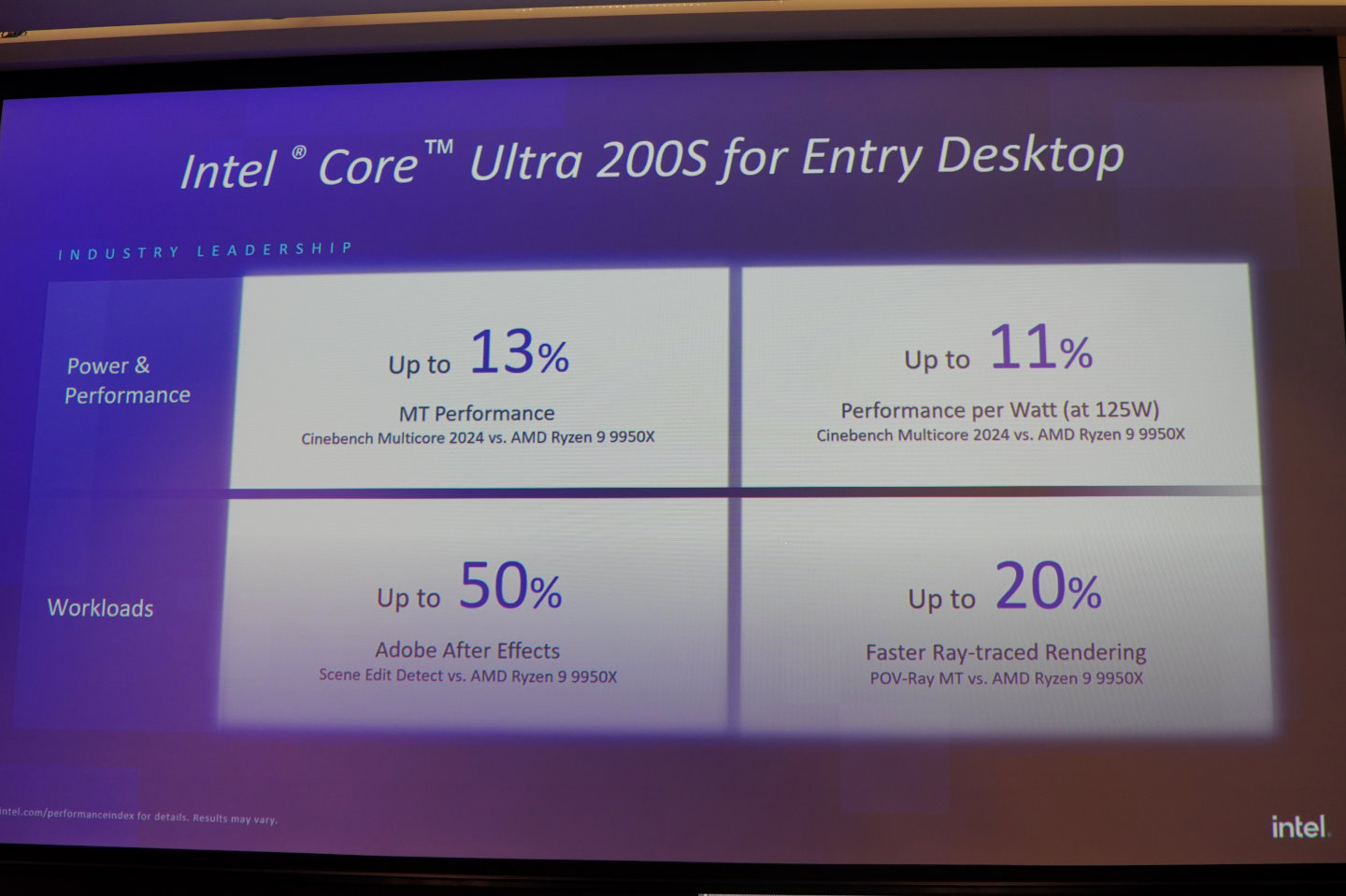 入門桌上型工作站以Core Ultra 285K處理器為例，多工效能比AMD Ryzen 9 9950X高出13%，電力效率也高出11%，執行Adobe After Effects與POV-Ray的效能分別高出50%與20%。