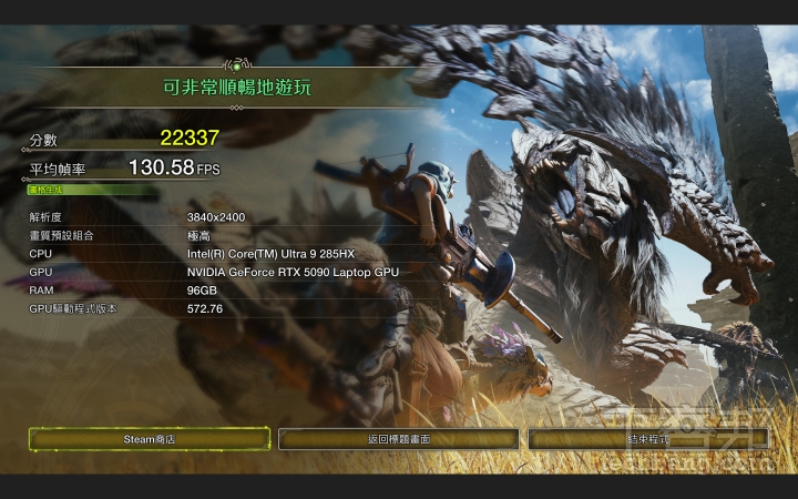 在《魔物獵人 荒野》的測試中，設定 3840 × 2400 解析度下，並於「極高」圖形品質下，未啟用 DLSS 已可非常順暢地遊玩，在開啟DLSS畫格生成下，測得約 22,337 分、130.58FPS 表現，FPS 多出一倍。