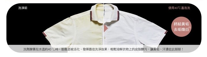 舉例來說，使用 40°C 長時間浸泡行程，能夠活化洗劑、提升去汙力，對付衣物發黃、脖圍與袖口汗垢等問題相當有效；而 60°C 的高溫洗程則是針對殺菌需求設計，特別適合處理貼身衣物、毛巾、寶寶衣物等。此外，即使是在寒冷冬季，也不必擔心洗劑殘留問題，利用 30°C 溫水就能幫助洗劑充分溶解。