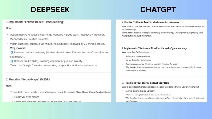 ChatGPT、Gemini、DeepSeek、Claude 哪個強？外媒從 5 面向進行評測