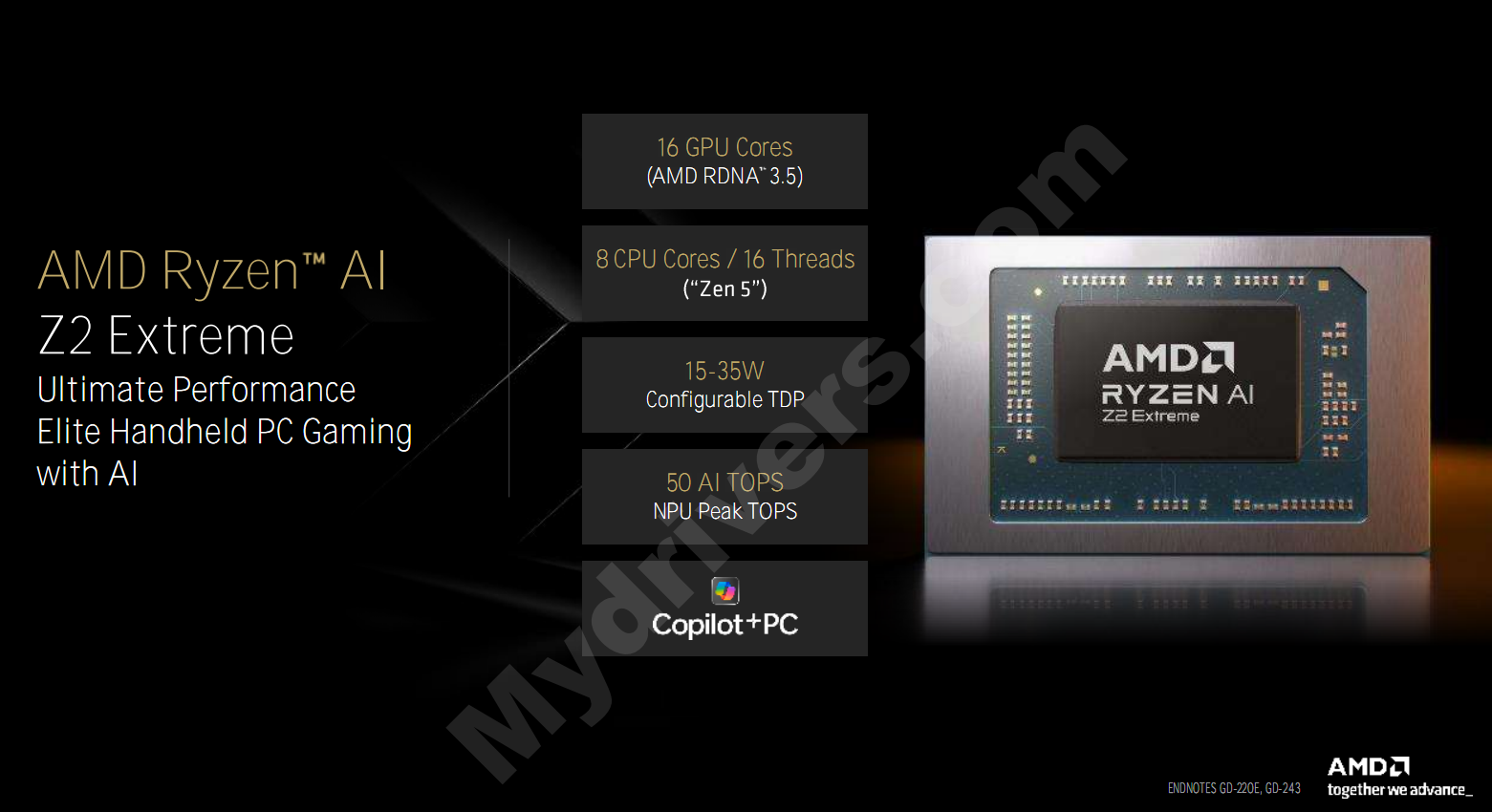 AMD 推出兩款全新 Ryzen Z2 掌機處理器：從 Zen2 到 Zen5 四代齊發、首次導入 AI 引擎