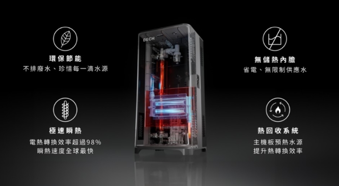 傳統熱水瓶可能比冰箱還耗電？DECH 瞬熱飲水機高效節能新登場