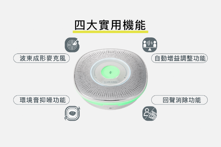 鐵三角全新通話揚聲器 AT-CSP7 來了！採直覺操作、升級 USB 串聯雙裝置，7/3 正式上市