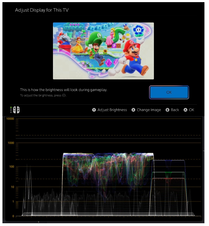 Switch 2 首發大作《瑪利歐賽車 世界》HDR 效果，遭專家質疑是「假HDR」峰值亮度未達標