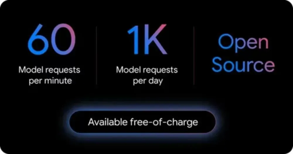 Google推出開源AI 代理Gemini CLI：免費每日 1000 次請求，正面迎戰 Claude Code