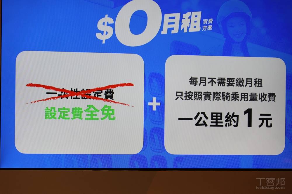 Gogoro 「零月租」方案另外還加收高額設定費？車主在社群上炸翻：App 都開了你給我看這個