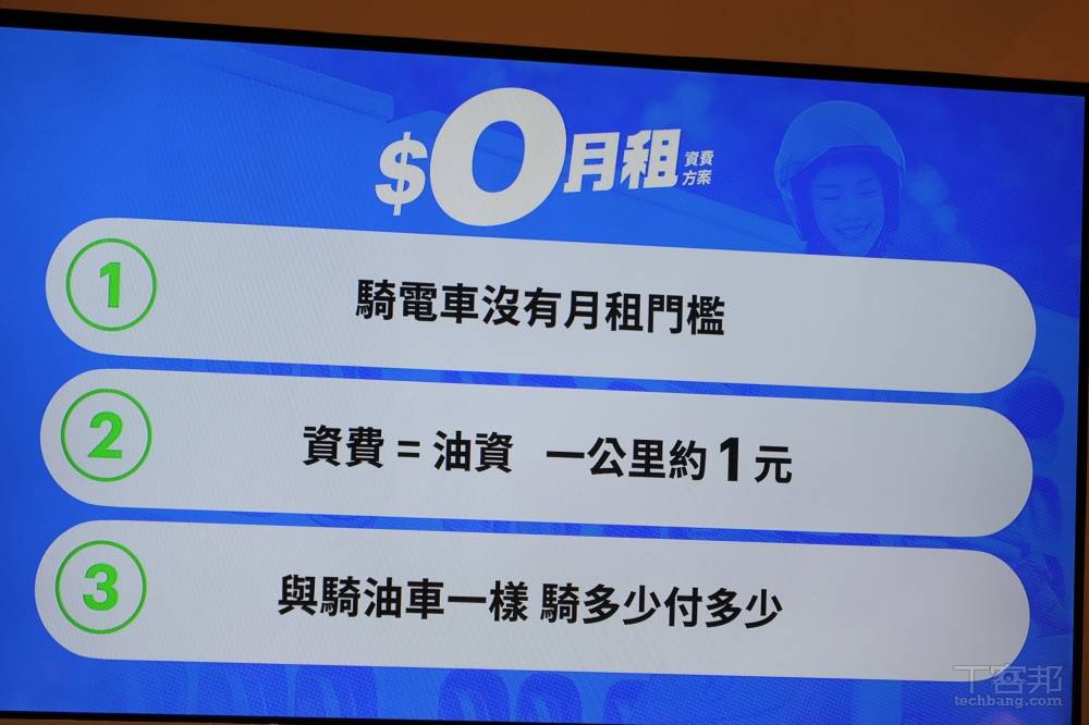 說資費方案一公里一元，這應該是還沒算進設定費的算法吧？