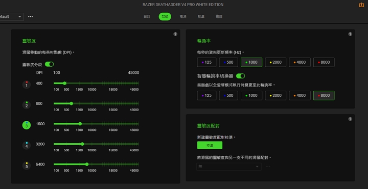 在開啟智慧輪詢率切換器下，可設定平時為 1,000Hz，遊戲時會自動切為 8,000Hz，可有效延長續航力表現。