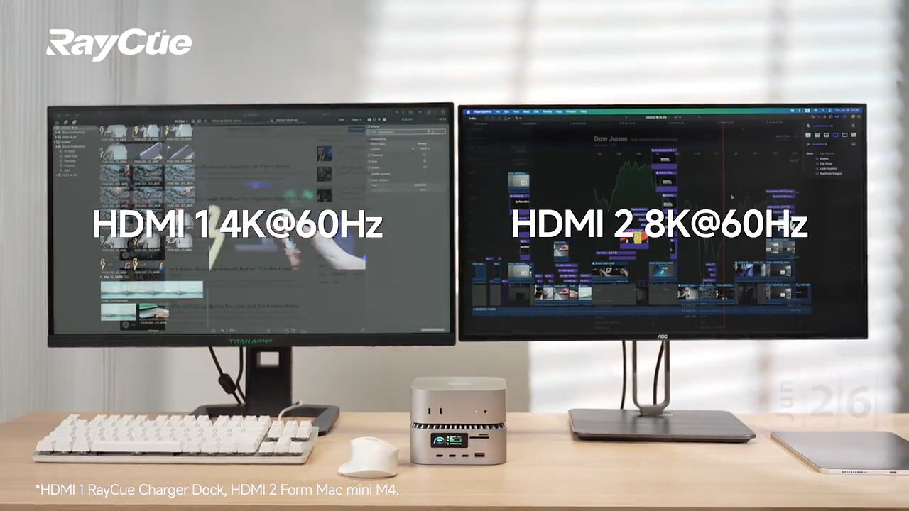 Mac Mini M4原本就有1組HDMI端子，加上RayCue就可連接2台HDMI顯示器。