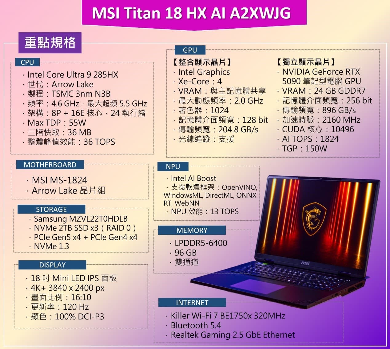 GeForce RTX 5090 筆電機皇來襲！MSI Titan 18 HX AI 旗艦電競筆電深度開箱實測：頂級配備傲視群雄，強悍性能直逼桌機！