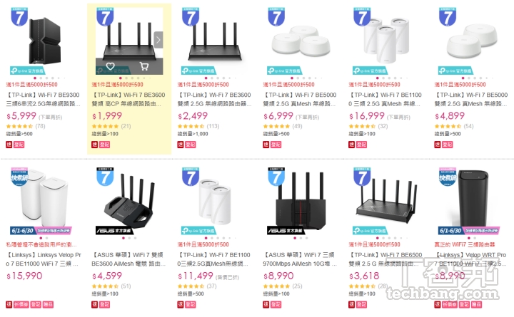 擁有真實三個頻段的 Wi-Fi 7 路由器多半價格不菲，與雙頻機種差異甚大，因此也可以作為一種判斷的指標。