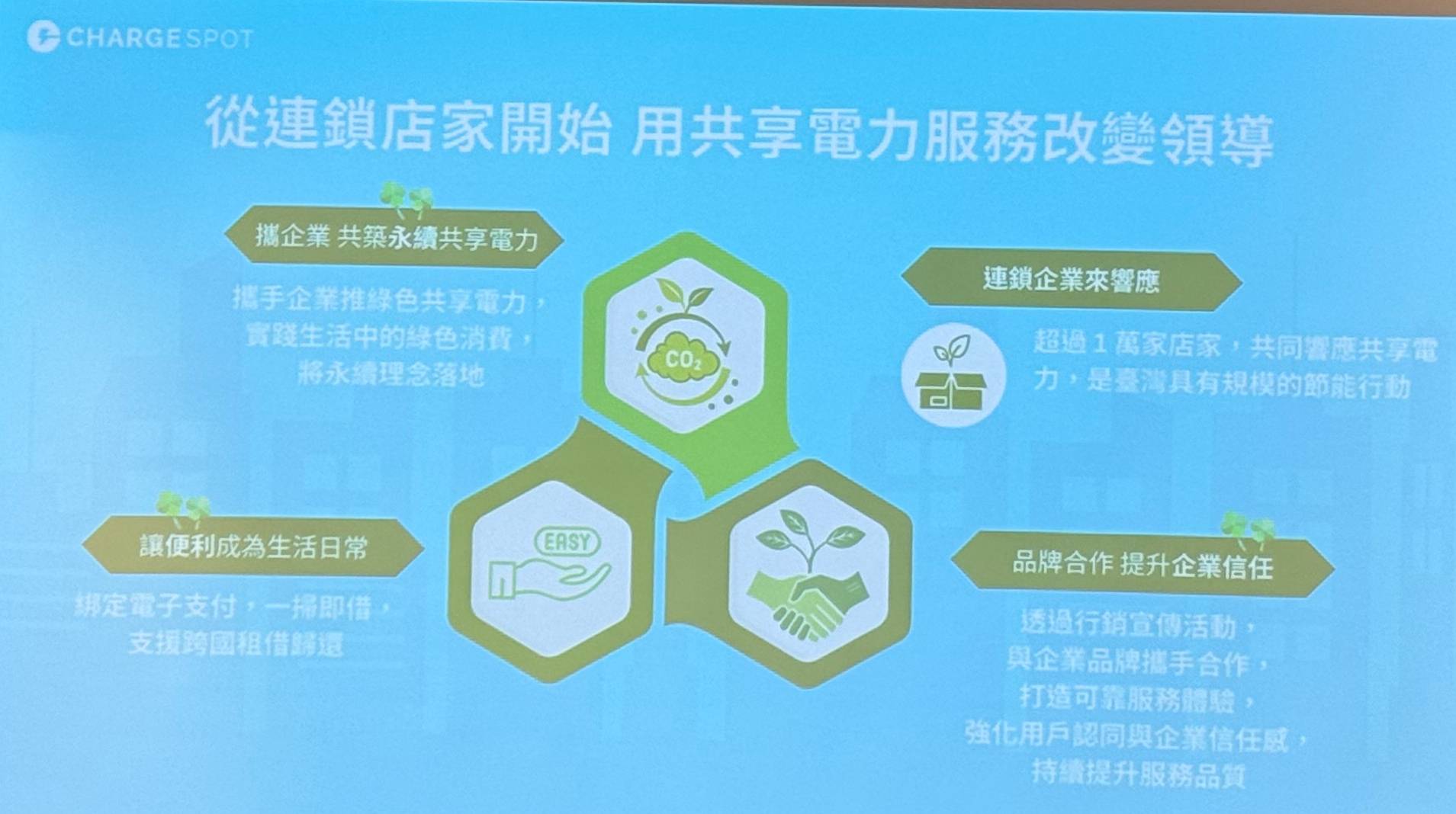 單一站點一天 200 次租借！ChargeSPOT 共享行動電源擴大租借場域