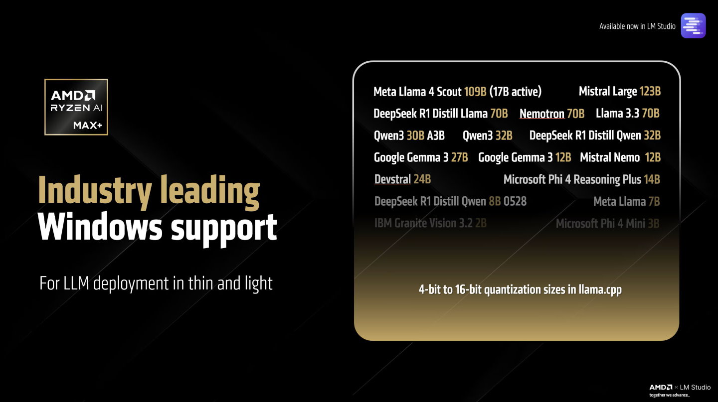 Ryzen AI Max+ 395處理器搭配128 GB主記憶體能讓系統支援多種不同參數量以及資料類型的大型語言模型。