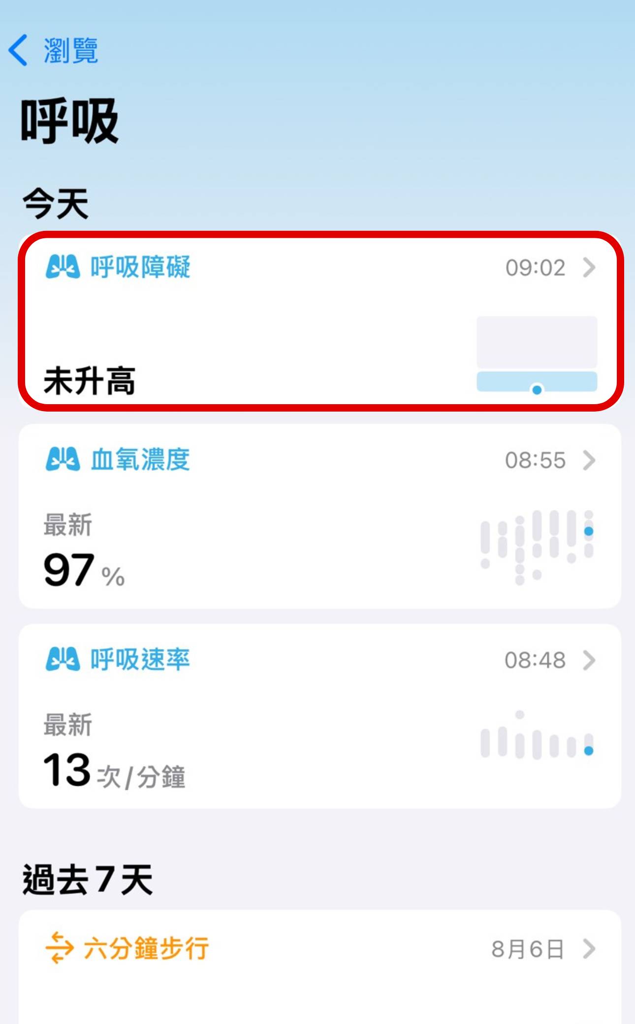如何啟用 Apple Watch 的睡眠呼吸中止症偵測功能？