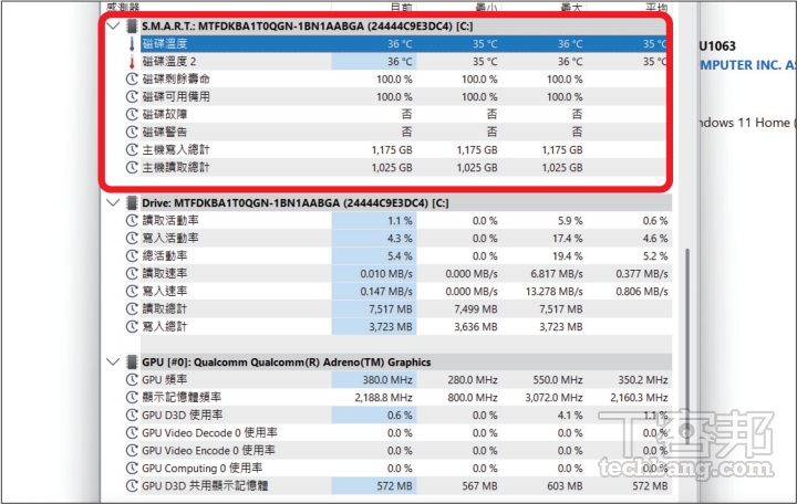 別只會重開機！6 招查出筆電到底哪裡出問題