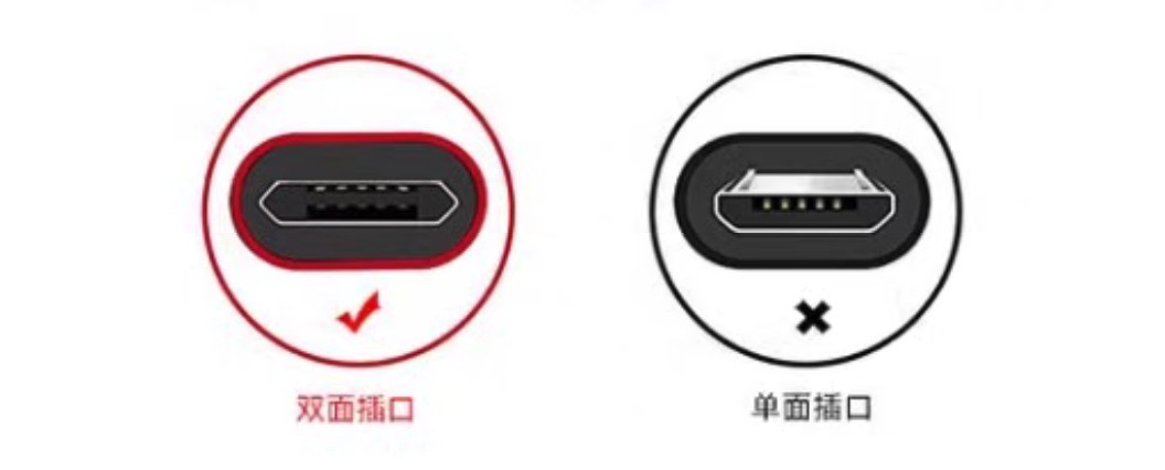 廠商「重新發明」micro USB，老裝置上的micro USB接口也能正反插 | T客邦