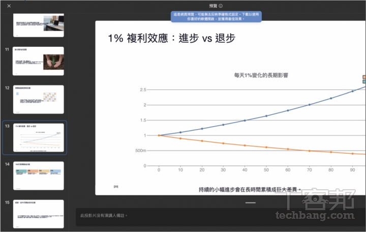 ChatGPT Agent 使用教學：資料蒐集、簡報製作、訂票點餐全包辦