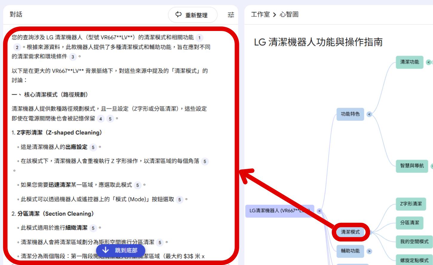 如何用 NotebookLM 打造家電小幫手，解答你所有家電的疑難雜症