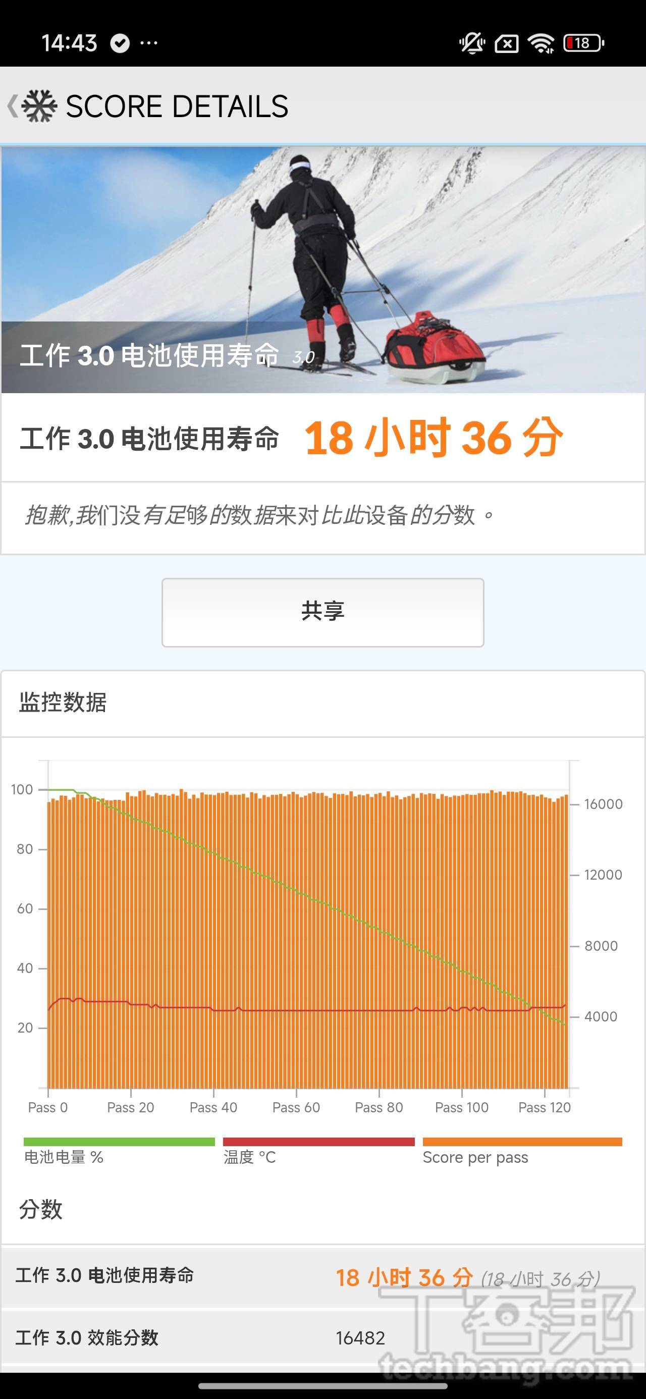 Xiaomi 15T Pro 測試心得:全焦段影像與旗艦體驗的融合