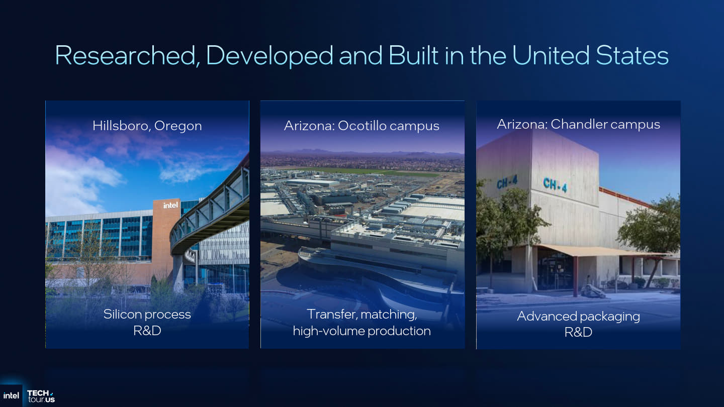 Intel位於美國奧勒剛州的晶圓廠主要負責製程研發。亞利桑那州Ocotillo晶圓廠負責大量生產，Chandler則要負責先進封裝研發。