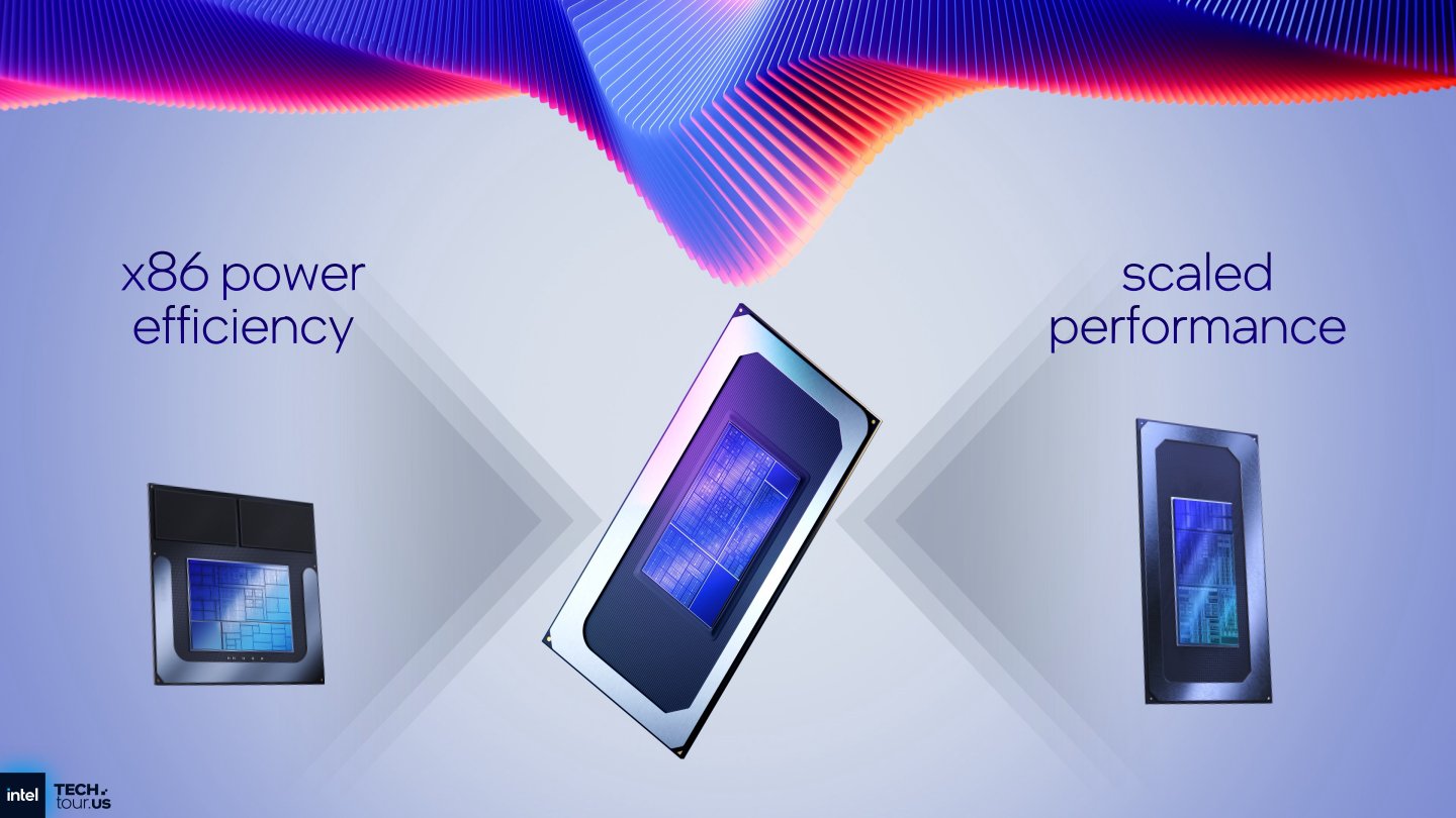 Panther Lake的設計目標相當有野心，希望能夠兼顧有如Lunar Lake般驚奇的電池續航力，並提供優於Arrow Lake的效能表現。