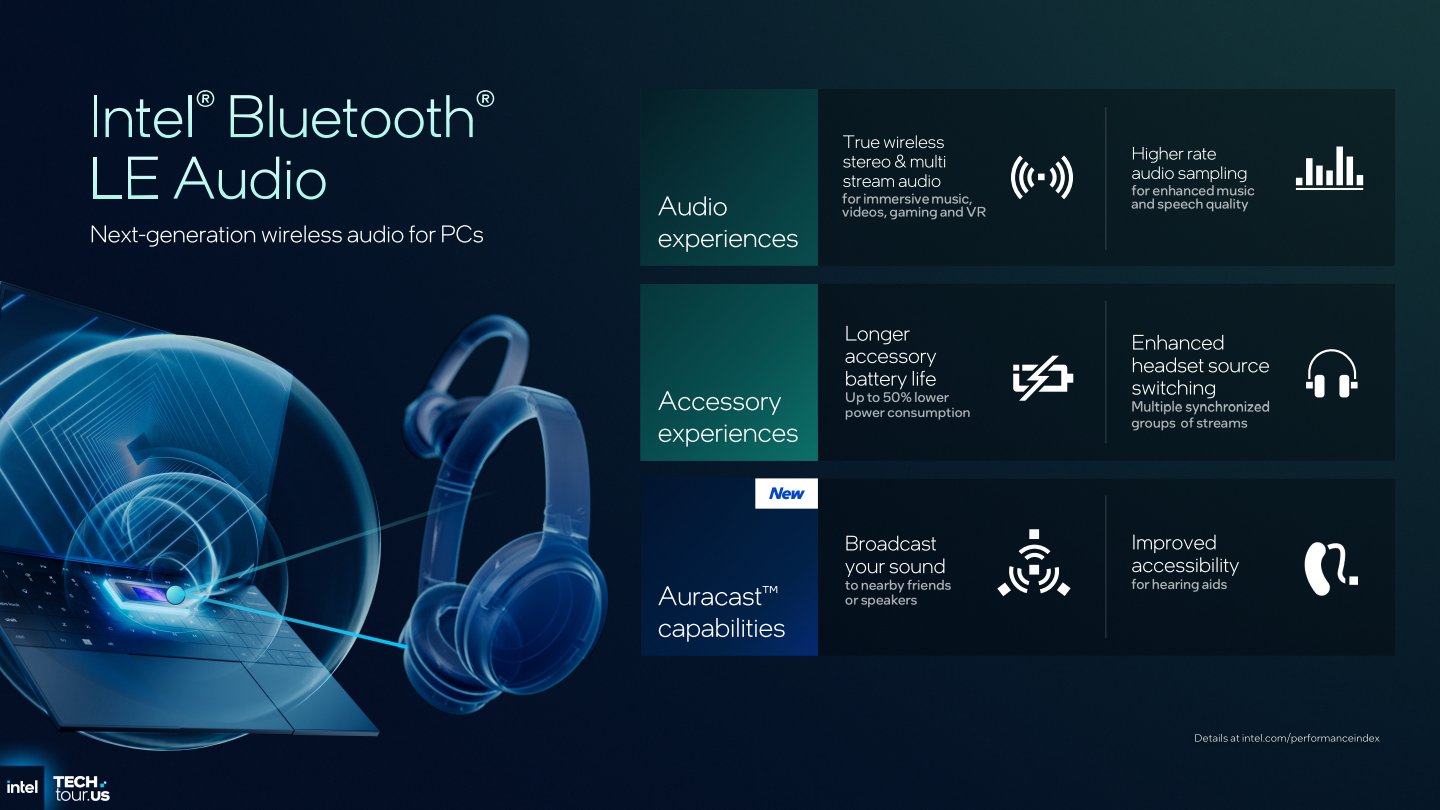 在藍牙耳機功能部分，最大的亮點就是支援廣播，能讓多位使用者同時使用藍牙耳機聆聽音樂。