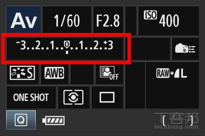 測光系統會受到環境光線強弱影響而產生誤判，故相機的曝光量指示僅供參考，最重要是自己學會判斷。