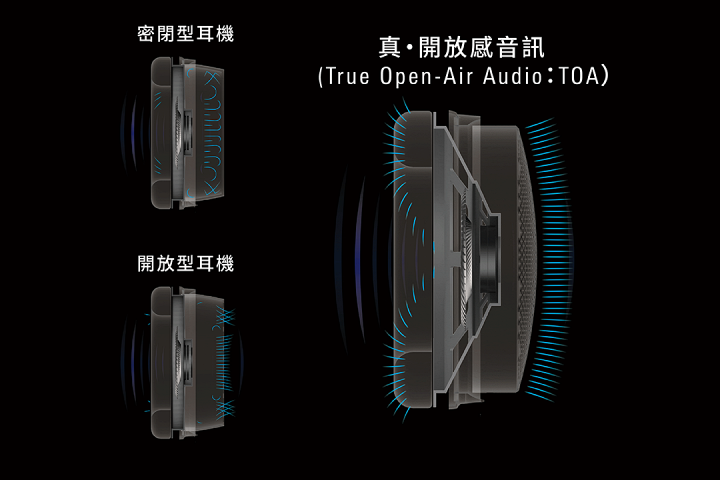 鐵三角新一代 ATH-ADX7000 旗艦開放式耳機登場!六十年技術大成實現純淨寫實美聲,售價 12 萬元 | T客邦