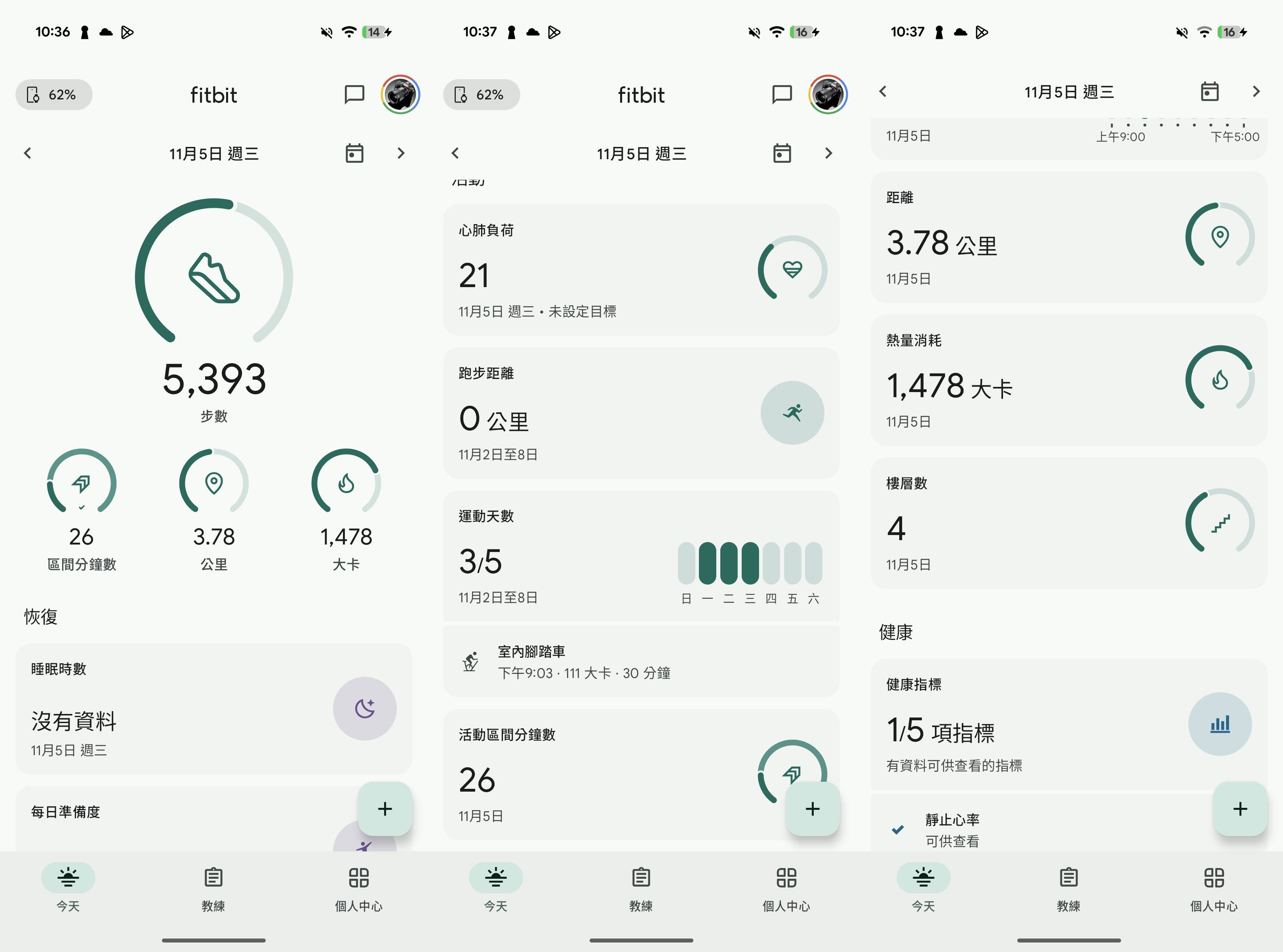每日測試的數據都會出現在 App 中，而且量測的資料還滿豐富的，從距離、走路部署、消耗熱量、爬升樓層數等等都能看到。