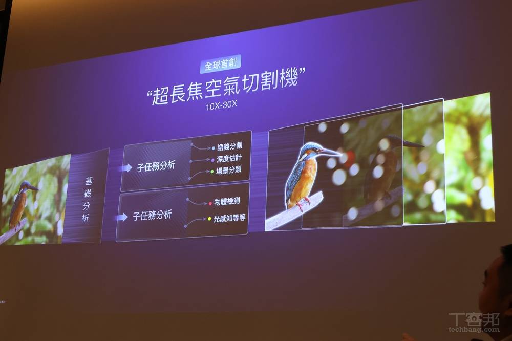 讓人人都能拍出動人光影！vivo X300 Pro 如何定義手機攝影的新疆界